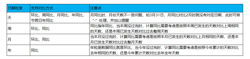 产品经理，产品经理网站